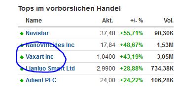 VXRT 0,96$ (-36%) 1156970