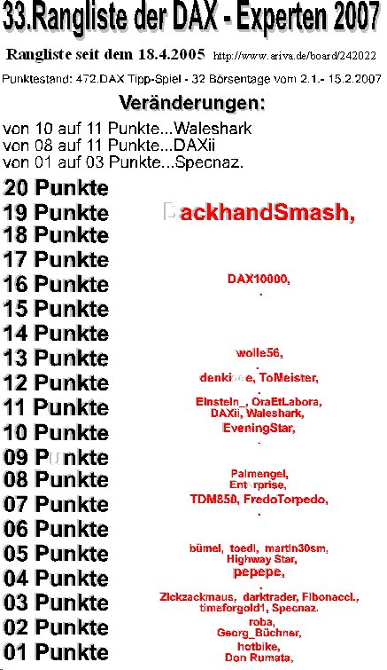 473.DAX Tipp-Spiel, Freitag, 16.02.07 82830