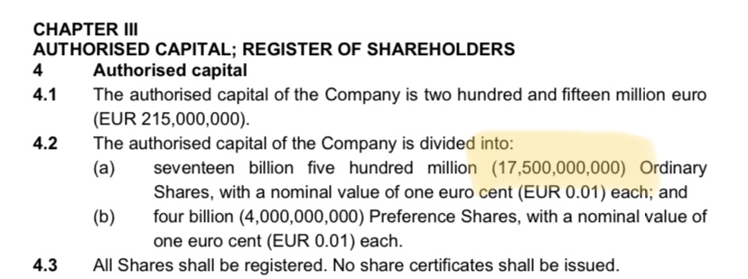 Steinhoff International Holdings N.V. 1191227