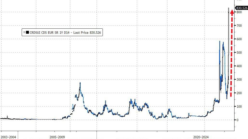 Der USA Bären-Thread 1362318