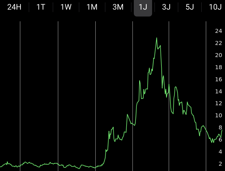 FCEL vor Gewinnschwelle 2013 1255512