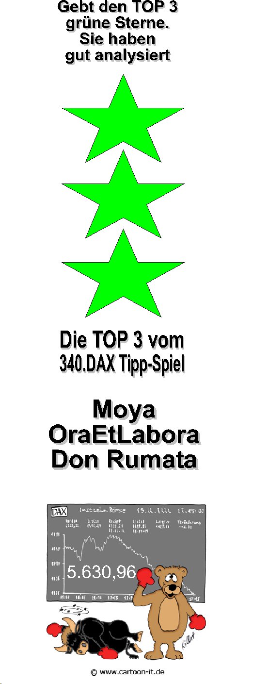 340.DAX Tipp-Spiel, Donnerstag, 10.08.06 50943