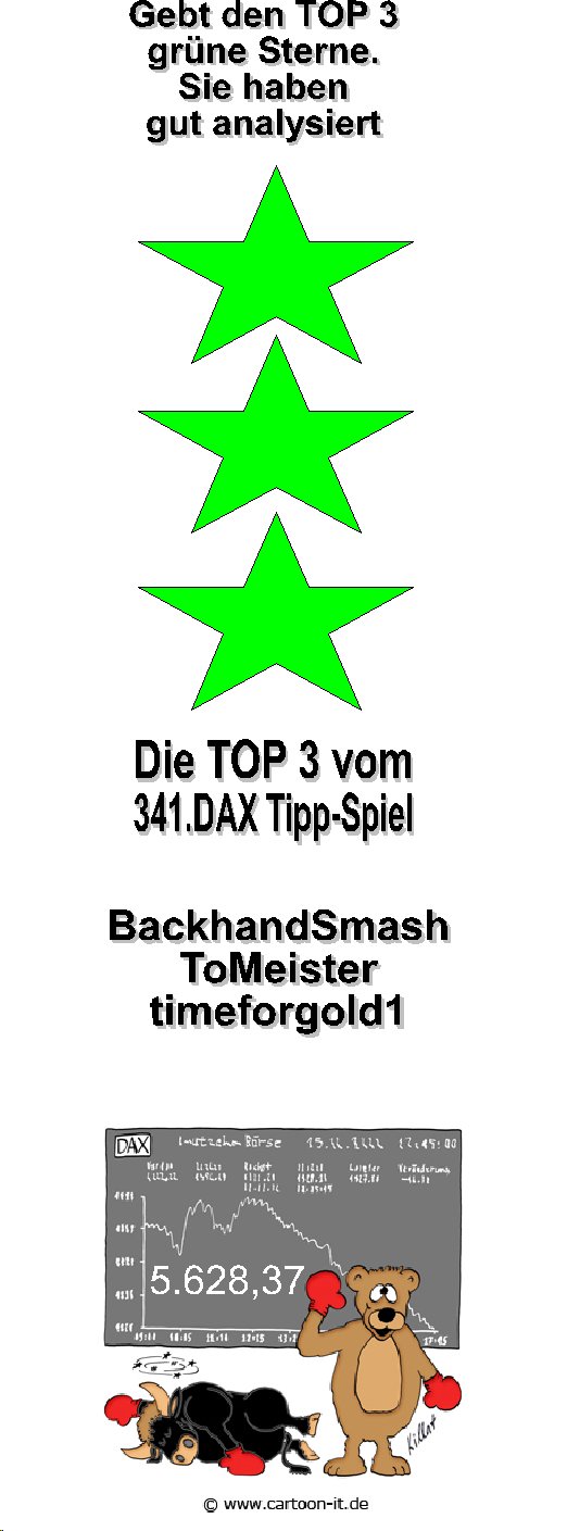 342.DAX Tipp-Spiel, Montag, 14.08.06 51442