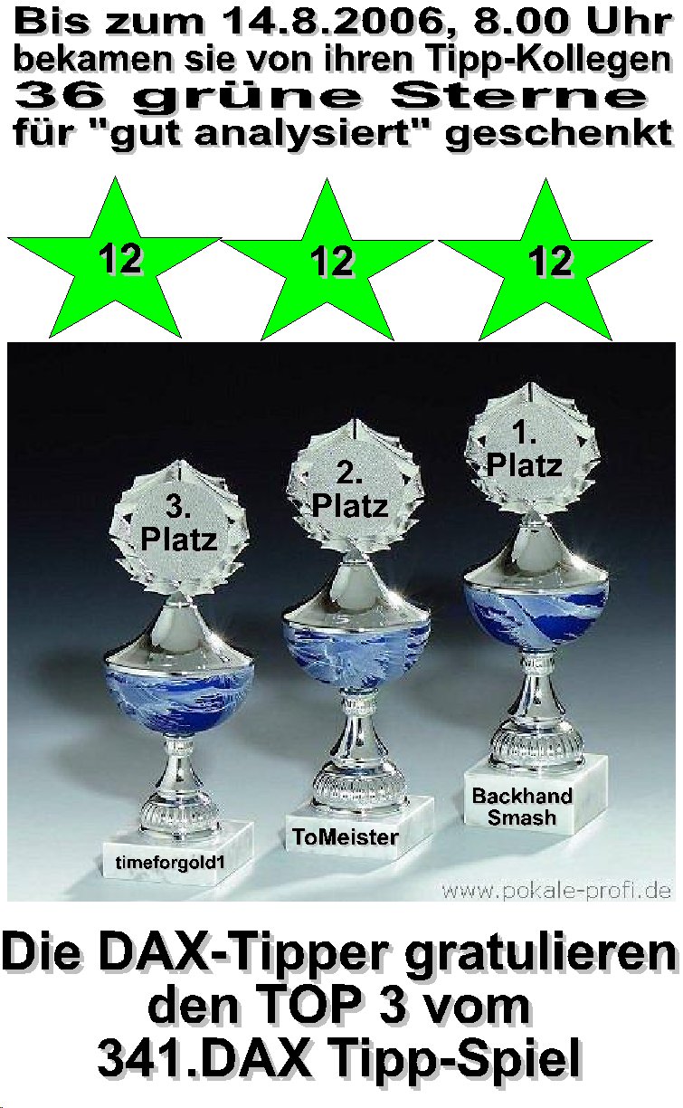 342.DAX Tipp-Spiel, Montag, 14.08.06 51446