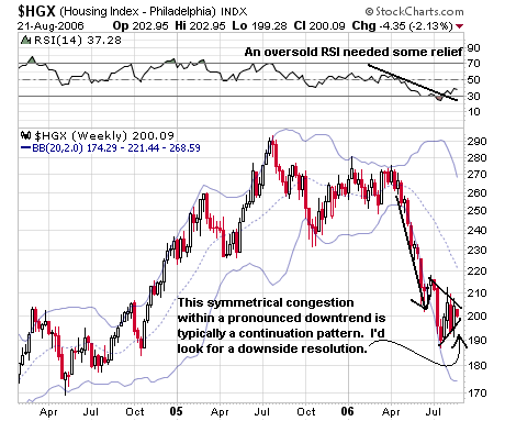 Der Doomsday Bären-Thread 53203
