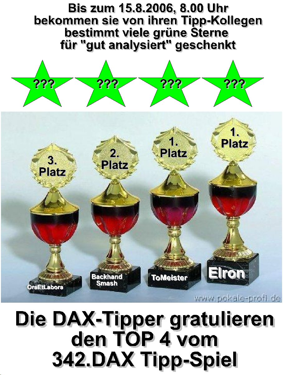 342.DAX Tipp-Spiel, Montag, 14.08.06 51587