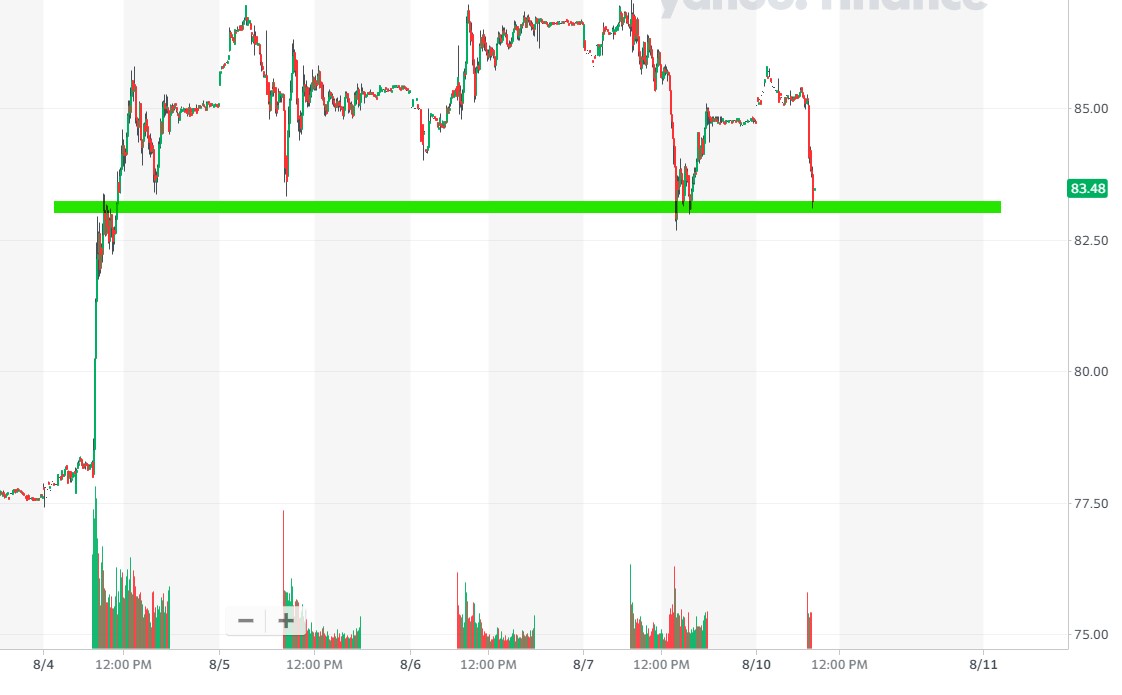 Mit Lisa Su und 7nm zum Next Horizon 1195195