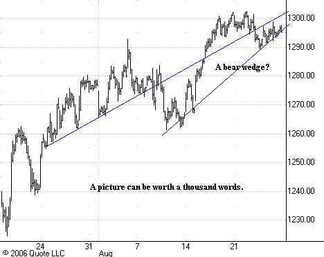 Der Doomsday Bären-Thread 54044