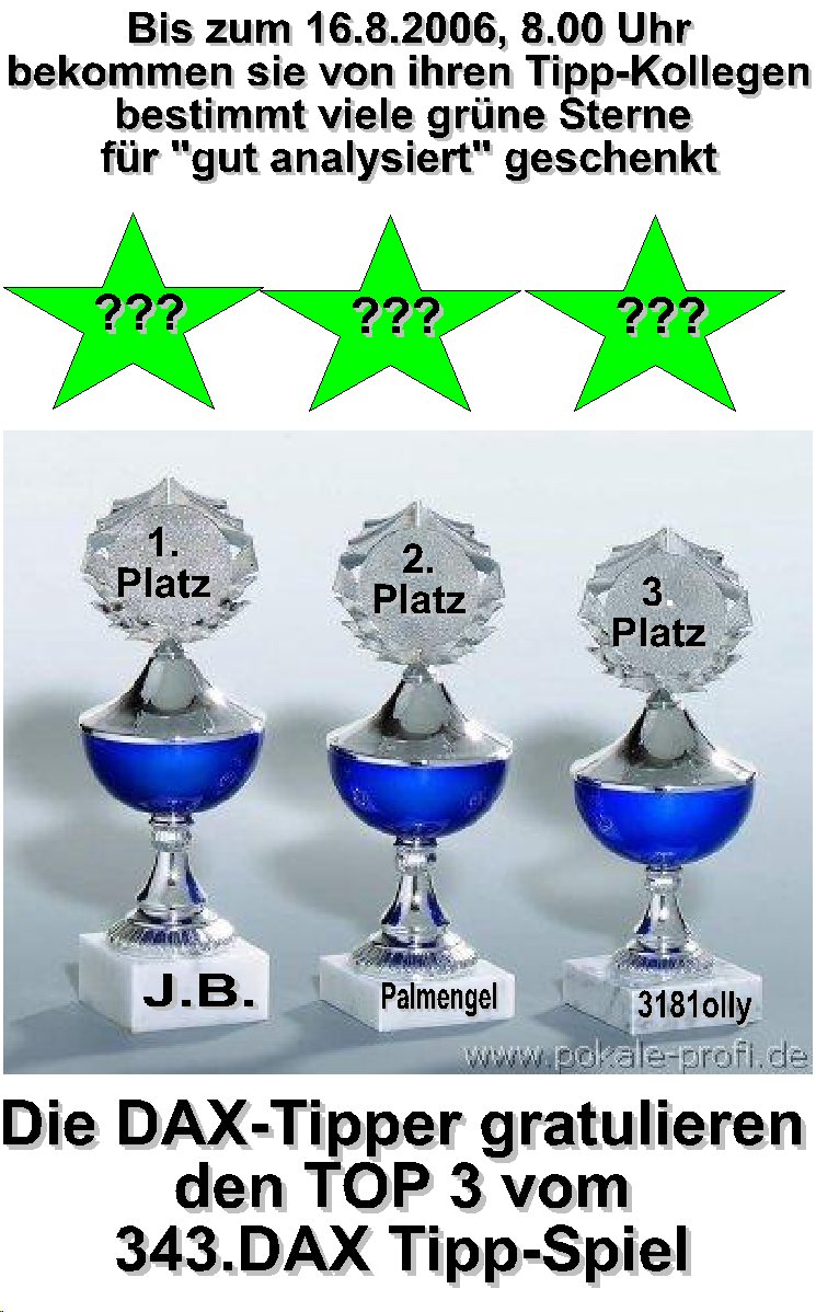 343.DAX Tipp-Spiel, Dienstag, 15.08.06 51764