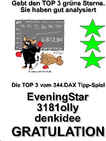 345.DAX Tipp-Spiel, Donnerstag, 17.08.06 52002