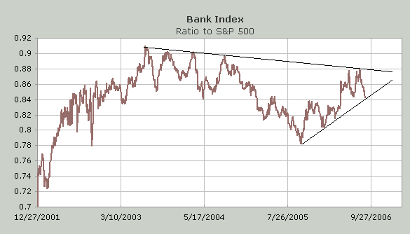 Warum die US-Börsen steigen und der Euro fällt 56115