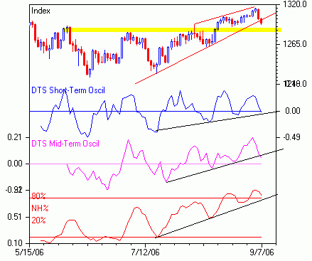 Der Doomsday Bären-Thread 56046