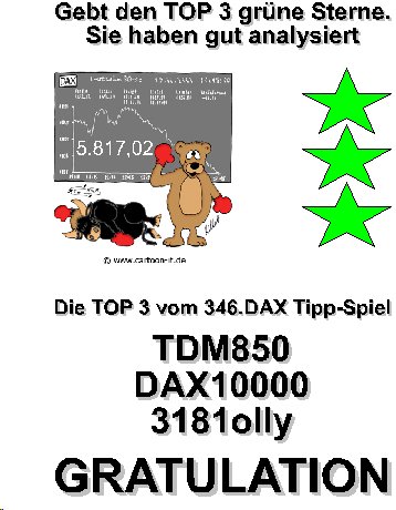 347.DAX Tipp-Spiel, Montag, 21.08.06 52728