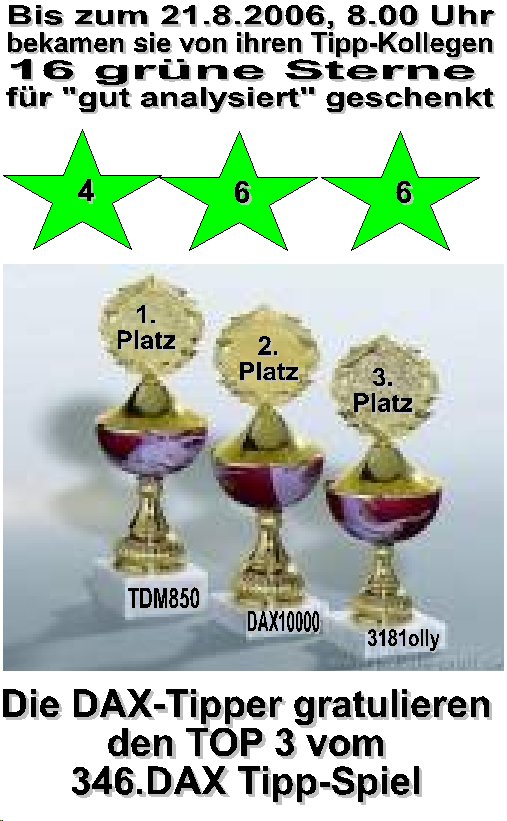 347.DAX Tipp-Spiel, Montag, 21.08.06 52743