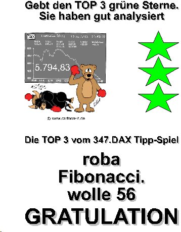 347.DAX Tipp-Spiel, Montag, 21.08.06 52845
