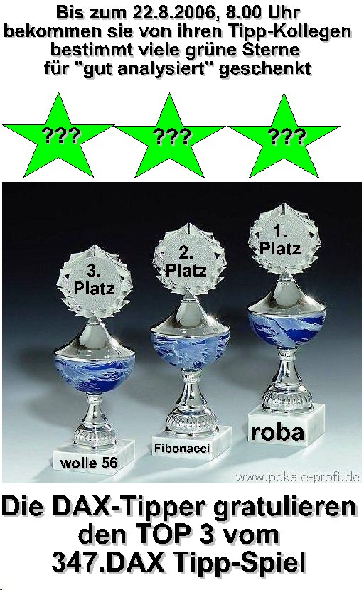 347.DAX Tipp-Spiel, Montag, 21.08.06 52851