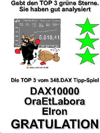 349.DAX Tipp-Spiel, Mittwoch, 23.08.06 53207