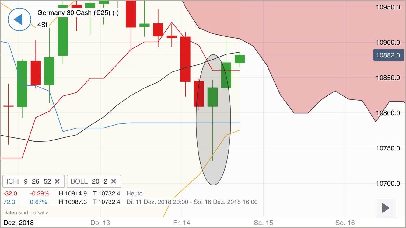 Krofitime Trading 1087734