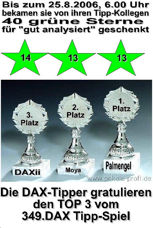 351.DAX Tipp-Spiel, Freitag, 25.08.06, 17.45 Uhr, 53589