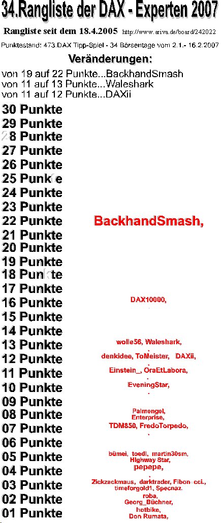474.DAX Tipp-Spiel, Montag, 19.02.07, 17.45 Uhr, D 83188