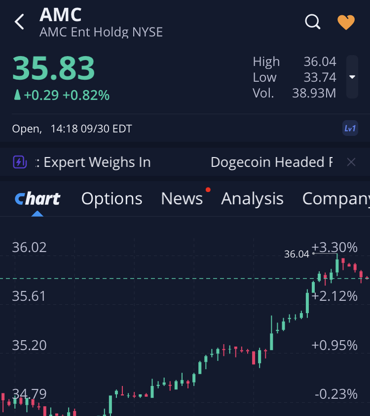 noch keiner hier interessiert... 1276767