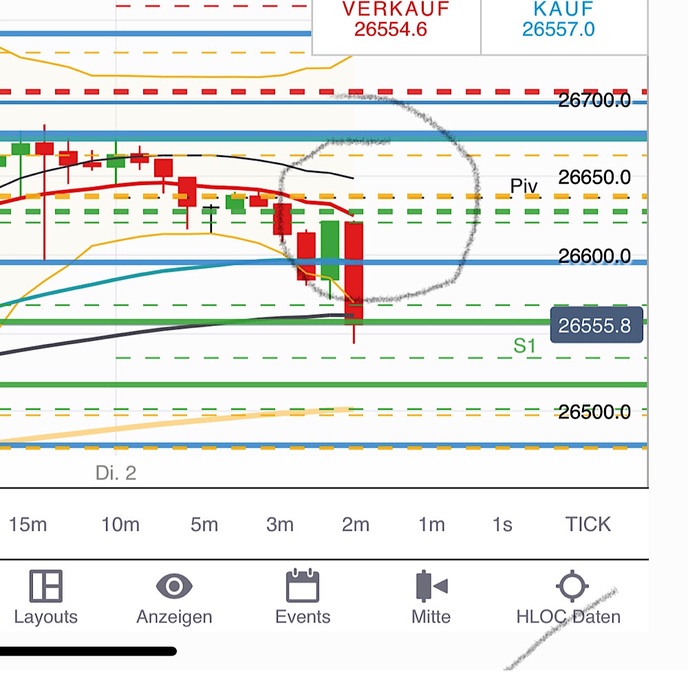 2018 QV-GDAXi-DJ-GOLD-EURUSD-JPY 1076684