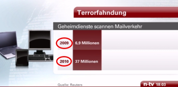 Quo Vadis Dax 2012 - Krise ohne Ende? 488714