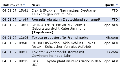 Toyota - Ruhig mal anschauen! 75179