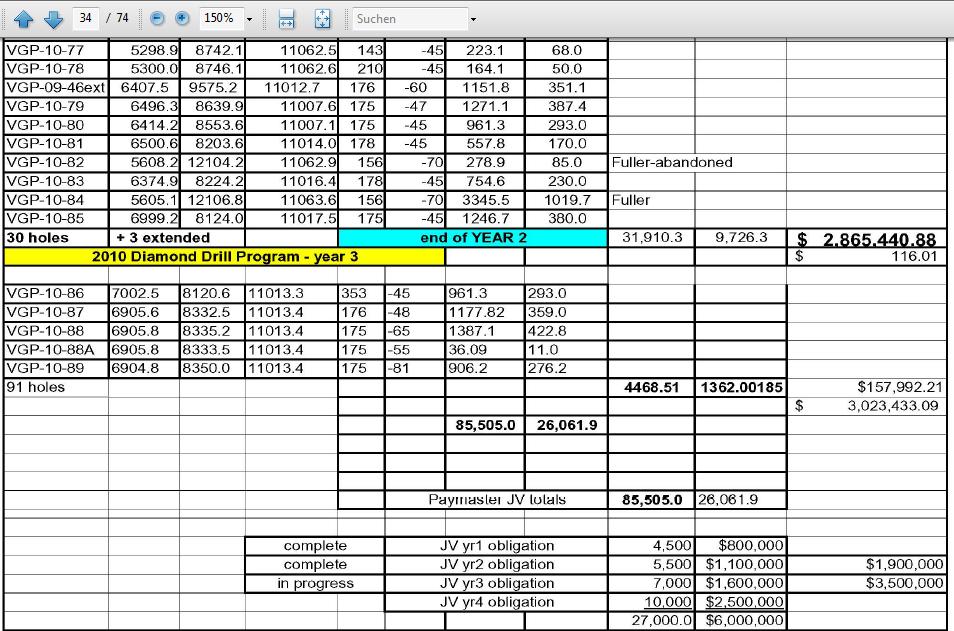 Lexam VG Gold...vom Chaos zum Produzenten 392301