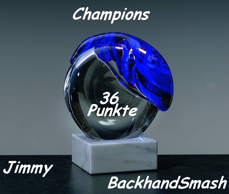 1038.DAX-Tipp-Spiel, Freitag 15.05.09 233071