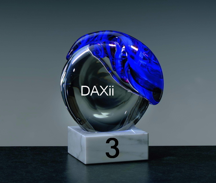 767.DAX Tipp-Spiel, Freitag, 18.04.08 160131