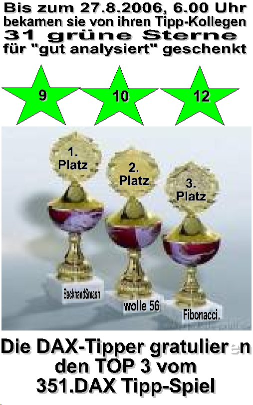 352.DAX Tipp-Spiel, Montag, 28.06, 17.45 Uhr 53944