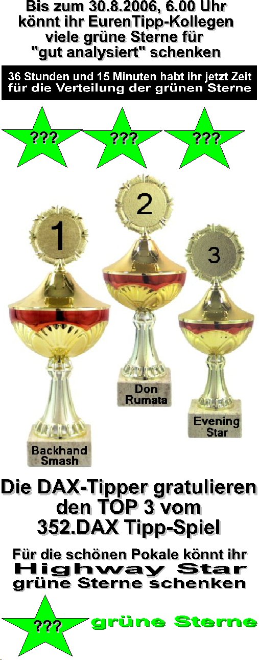 353.DAX Tipp-Spiel, Dienstag, 29.08.06, 17.45 Uhr, 54155