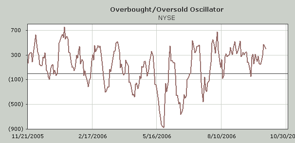 Der Doomsday Bären-Thread 61230