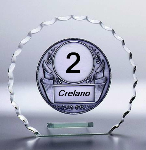 717.DAX Tipp-Spiel, Mittwoch, 06.02.08 146604