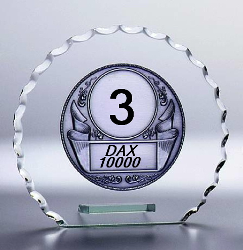 695.DAX Tipp-Spiel, Montag, 07.01.08 140248