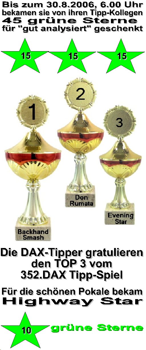 354.DAX Tipp-Spiel, Mittwoch, 30.08.06, 17.45 Uhr, 54444