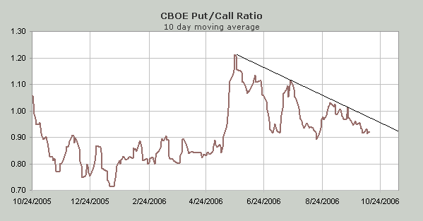 Der Doomsday Bären-Thread 61895