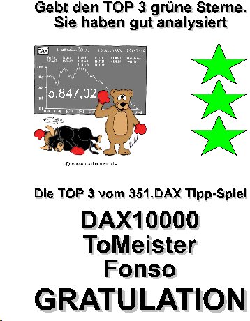 353.DAX Tipp-Spiel, Dienstag, 29.08.06, 17.45 Uhr, 54339