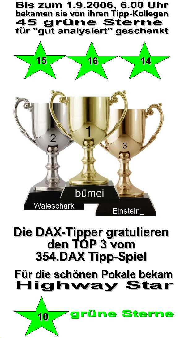 356.DAX Tipp-Spiel, Freitag, 01.09.06, 17.45 Uhr, 54829