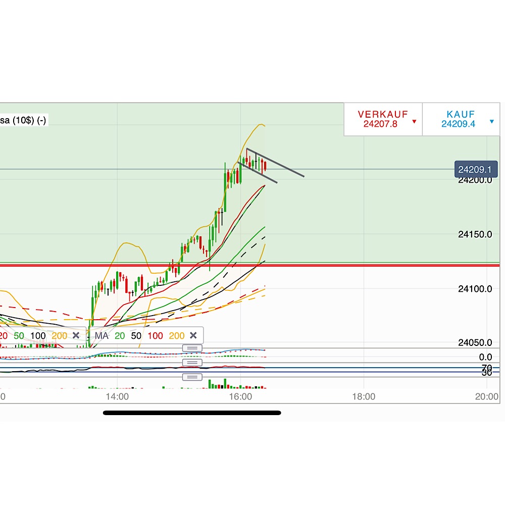 2019 QV-GDAXi-DJ-GOLD-EURUSD- JPY 1091711