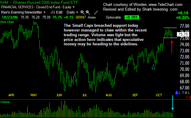 Der Doomsday Bären-Thread 63515