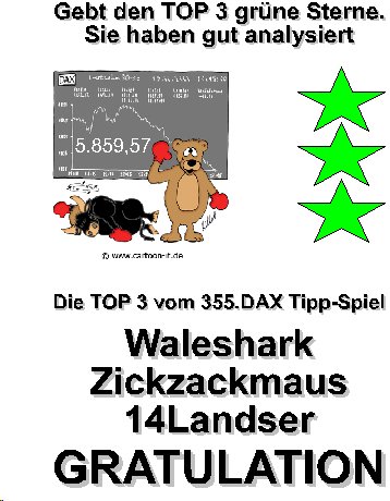 356.DAX Tipp-Spiel, Freitag, 01.09.06, 17.45 Uhr, 54828