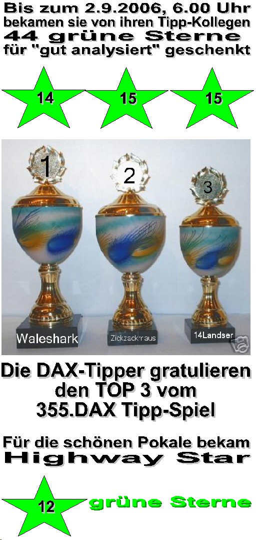 356.DAX Tipp-Spiel, Freitag, 01.09.06, 17.45 Uhr, 55030