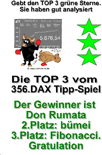 356.DAX Tipp-Spiel, Freitag, 01.09.06, 17.45 Uhr, 54982