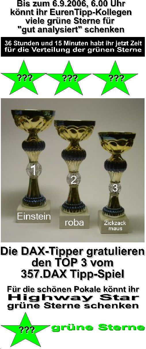 358.DAX Tipp-Spiel, Dienstag, 05.09.06, 17.45 Uhr 55376