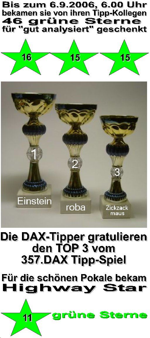 359.DAX Tipp-Spiel, Mittwoch, 06.09.06, 17.45 Uhr 55544