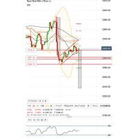 2024-QV-GDAXi-DJ-GOLD-EURUSD-JPY 1434290