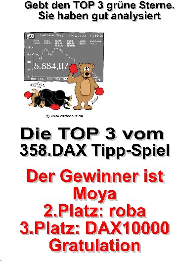 358.DAX Tipp-Spiel, Dienstag, 05.09.06, 17.45 Uhr 55498