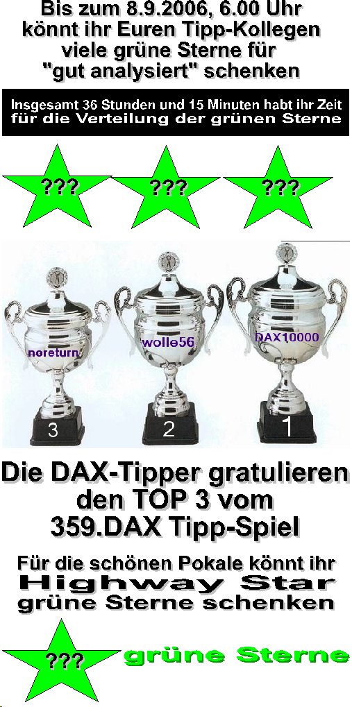 360.DAX Tipp-Spiel, Donnerstag, 07.09.06 55723